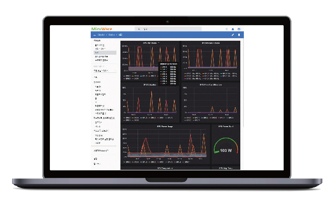 MW OST (Container ORCHESTRATOR)